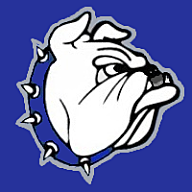 Yahoo Public 903689 - Barton Bulldogs | Fantasy Football | Yahoo! Sports