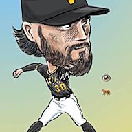 Yahoo H2H-Cat 27008 - Behind the Skenes | Fantasy Baseball | Yahoo! Sports